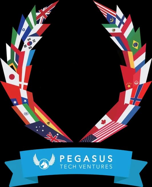 StartupWorldCupLogo